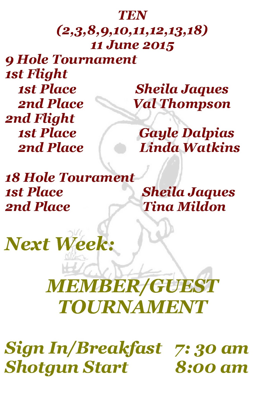 Ben Lomond Thursday Ladies Golf Association Winners