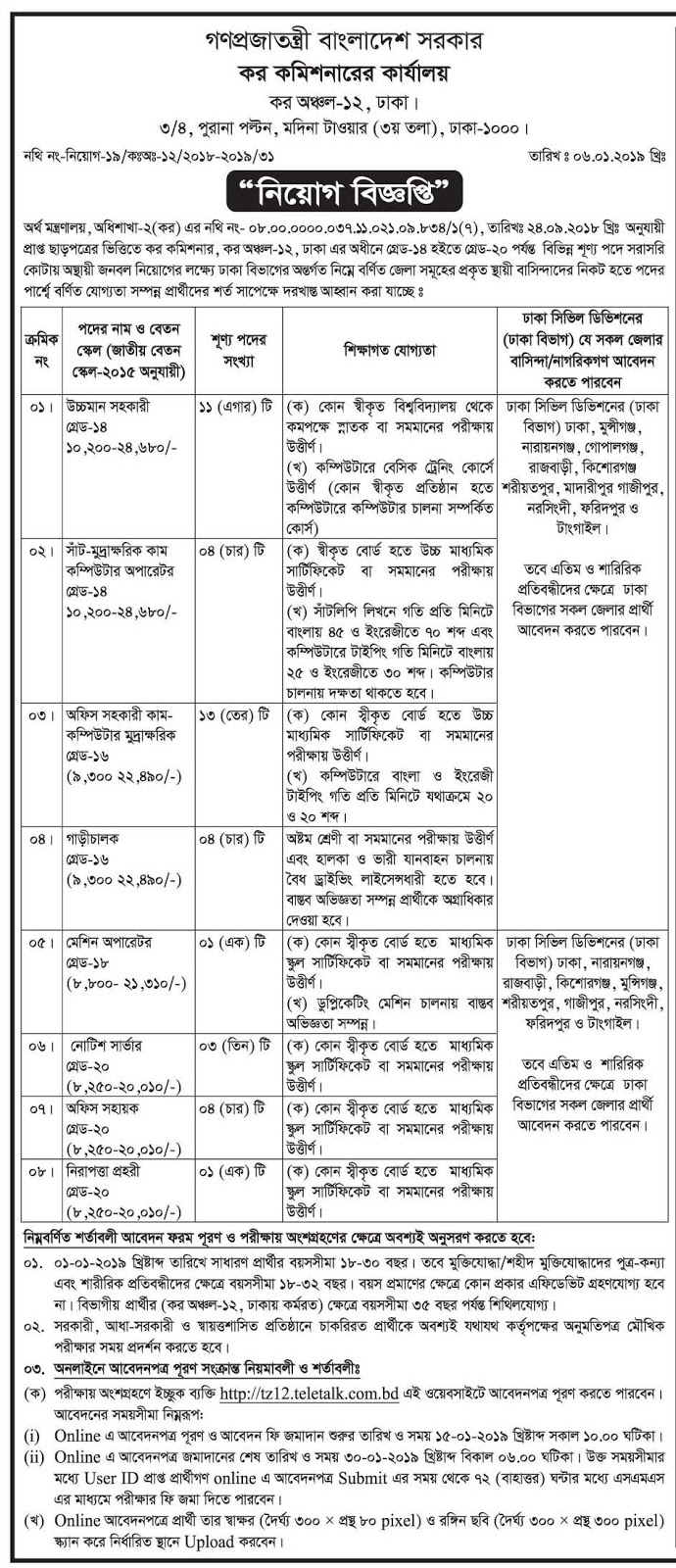 Taxes Zone-12, Dhaka Job Circular 2019