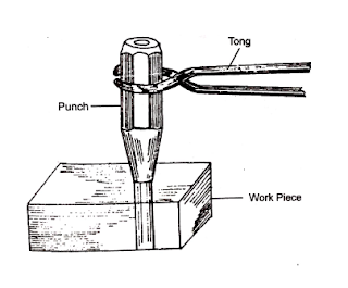 Punching Process