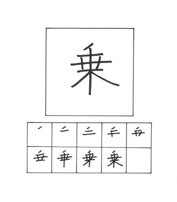 kanji naik