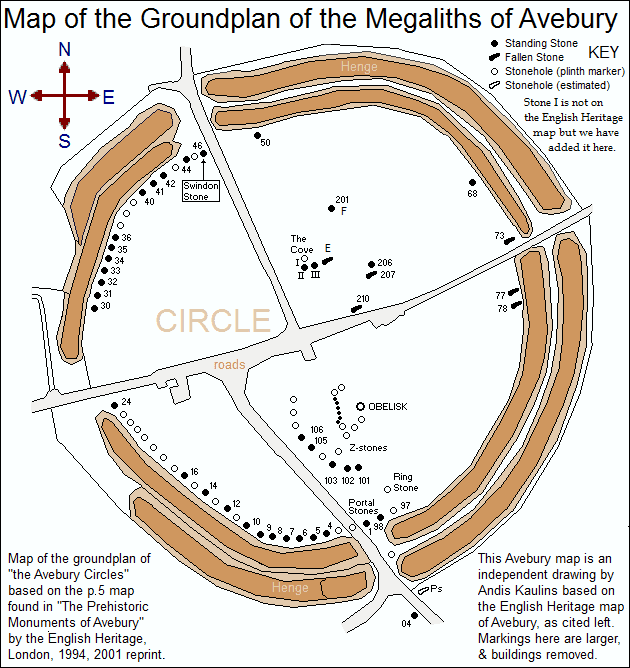 Avebury Henge Map Without Interpretation
