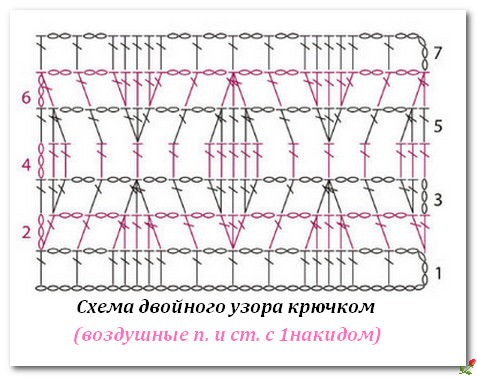Ideas para el hogar: Bufandas