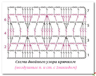 Ideas para el hogar: Bufandas