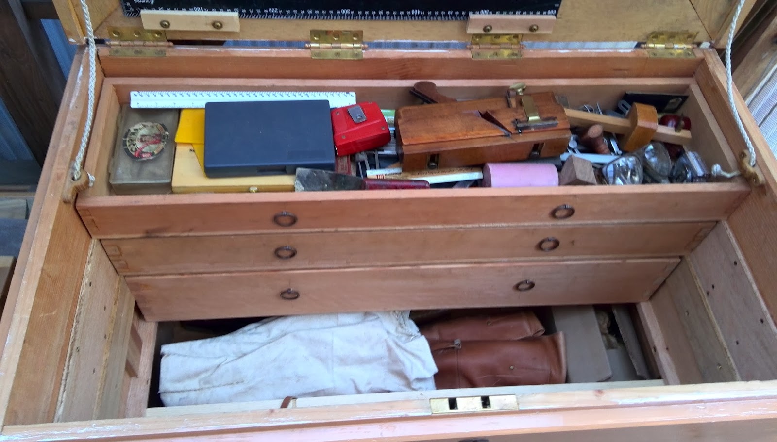 Returning to Japan The Anarchist's Tool Chest