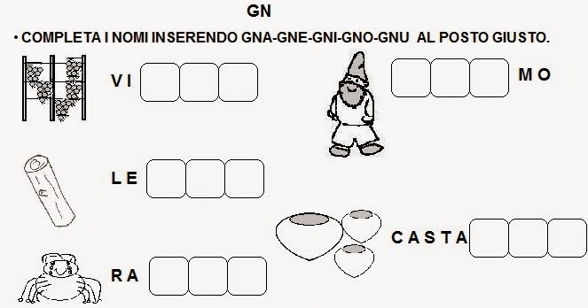 Schede Gna Gne Gni Gno Gnu