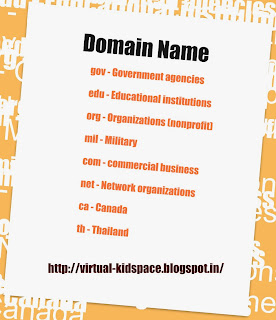 domain Name