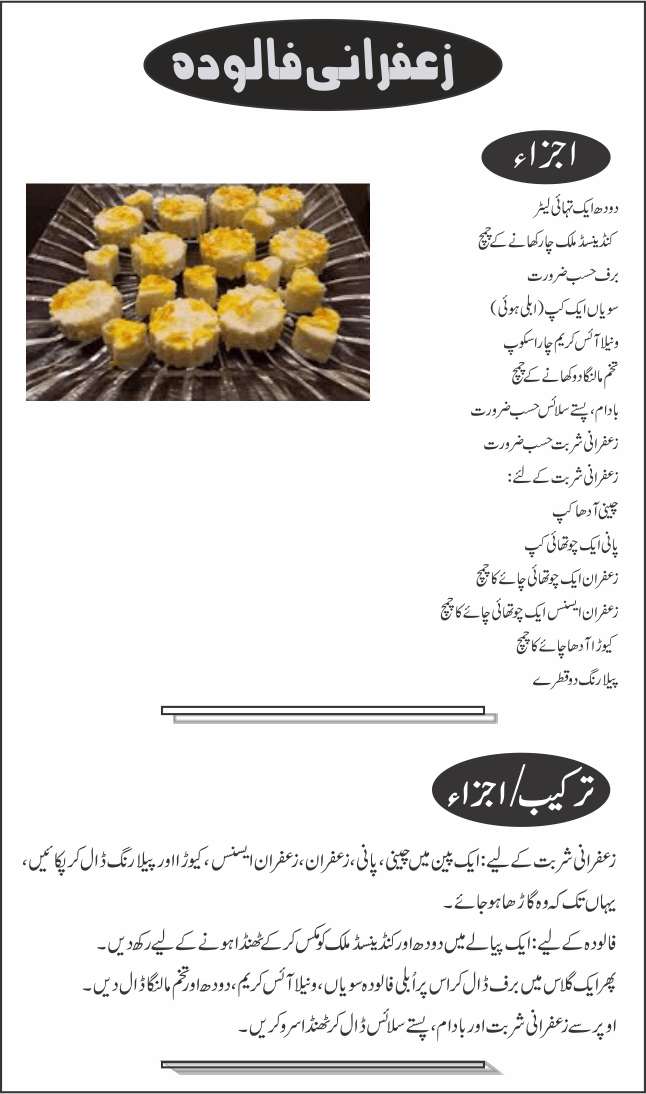 Zafarani Falooda Recipe In Urdu زعفرانی فالودہ