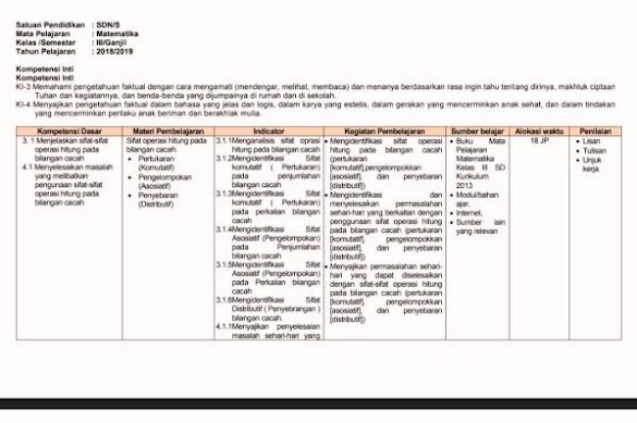 Silabus Matematika Kelas 3 Sd Kurikulum 2013