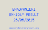 BHAGYANIDHI BN 194 Lottery Result 26-6-2015