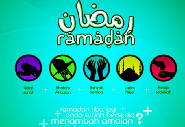 Hukum Puasa Ramadhan dan Peringatan bagi Orang yang Sengaja Membatalkan Puasa