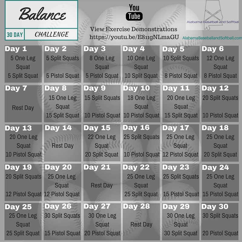 5 Day Workout Program For Softball Pitchers for Build Muscle