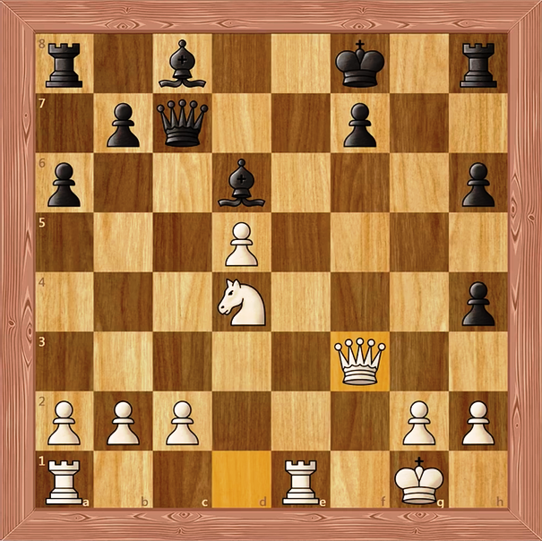 Chess Tales: Garry Kasparov vs Mikhail Tal, Spartakiade 1983