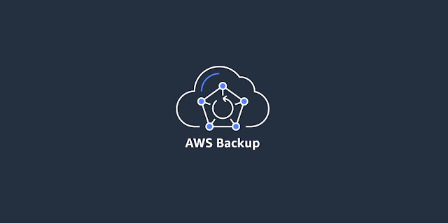 Amazon Web Services (AWS) announces AWS Backup Service