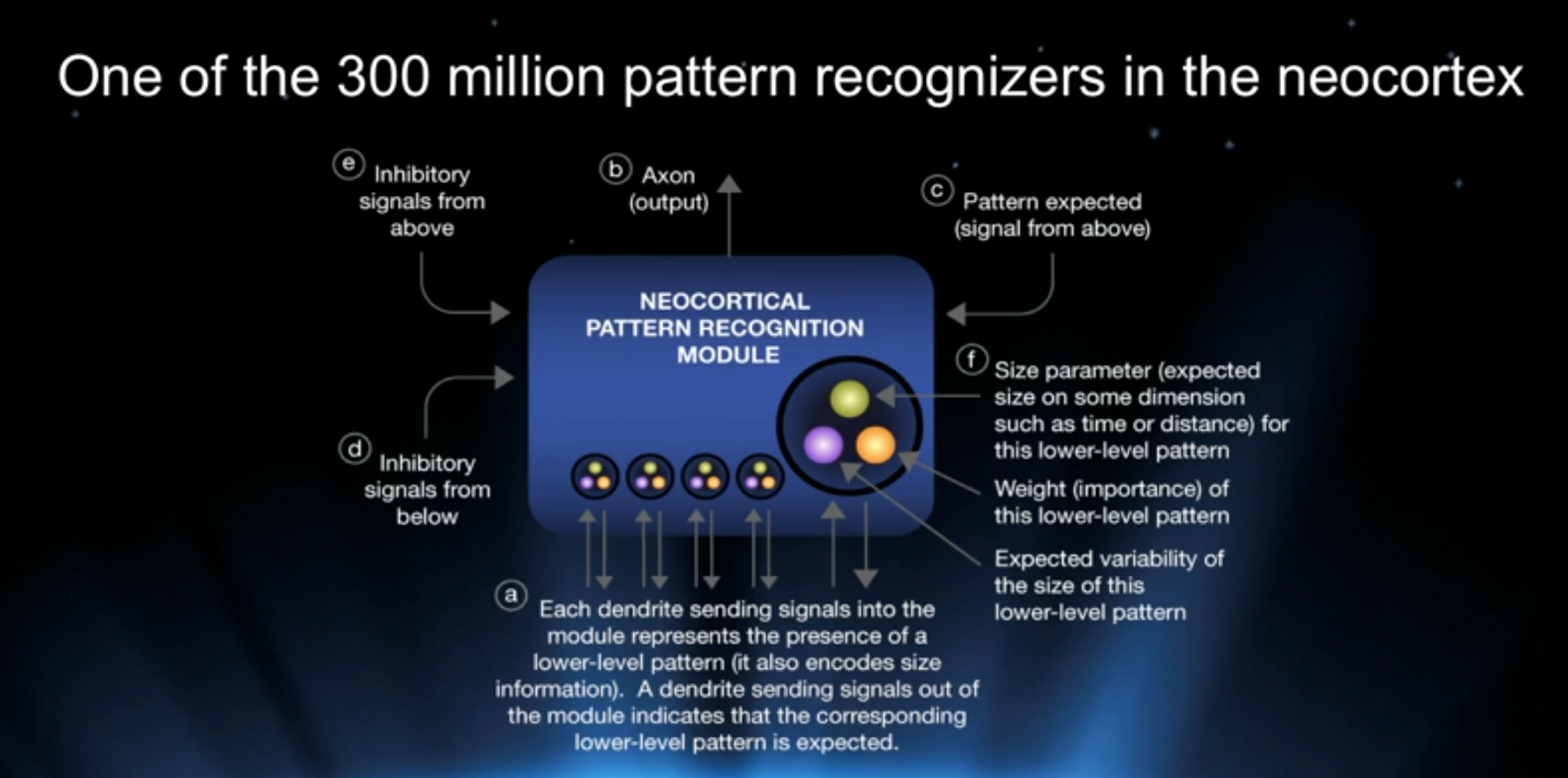 Перевод. Table with graph reference. See above for output. Aggregate supply equation. Multiband dynamics ableton.