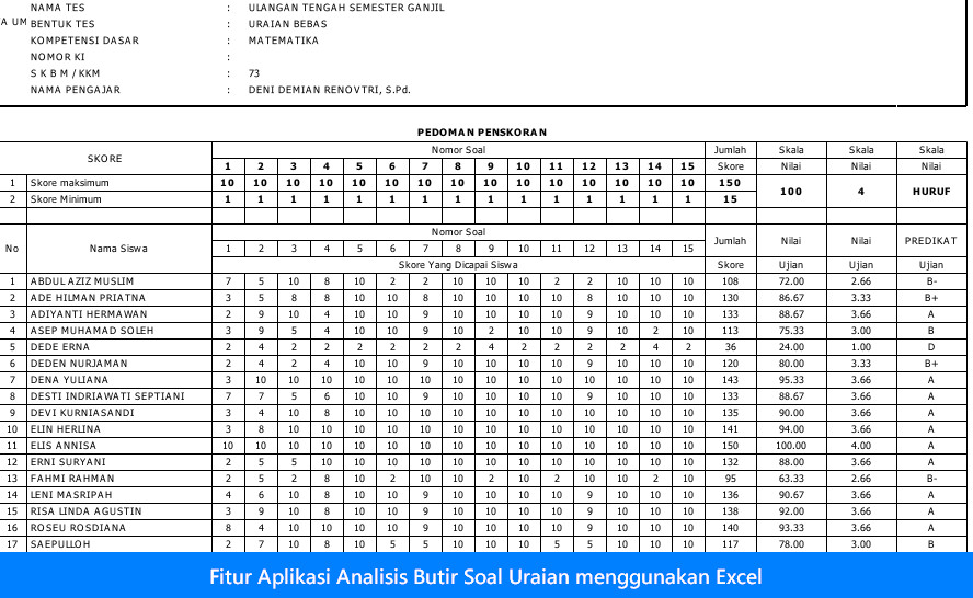 Program analisis butir soal essay 06 picture