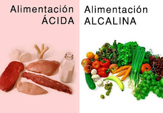 alcalinos-acidos.jpg