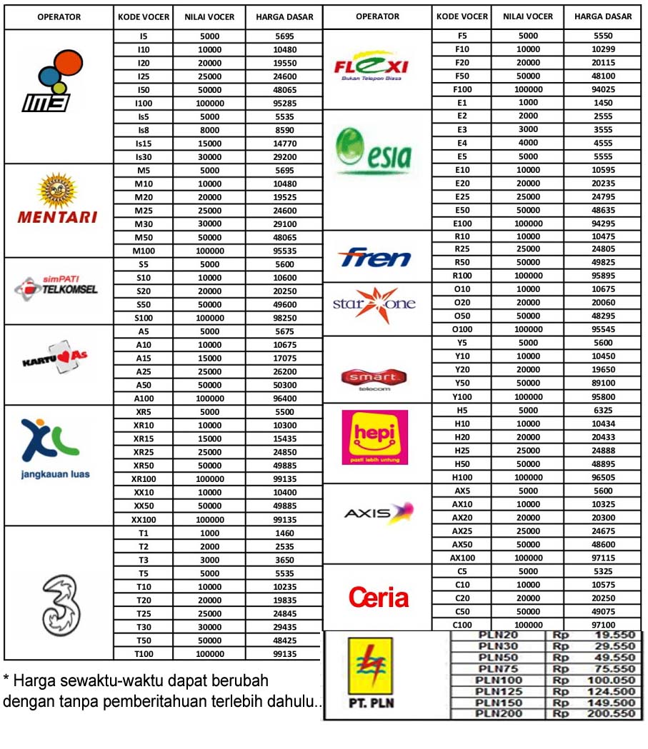 5 Template Daftar Harga Pulsa Terbaik Untuk SEO MENGHADIRKAN 5 Template Daftar Harga Pulsa Terbaik Untuk SEO MENGHADIRKAN