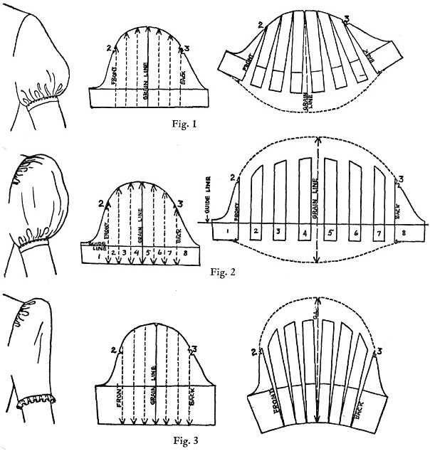 alice-madness-returns-dress-pattern