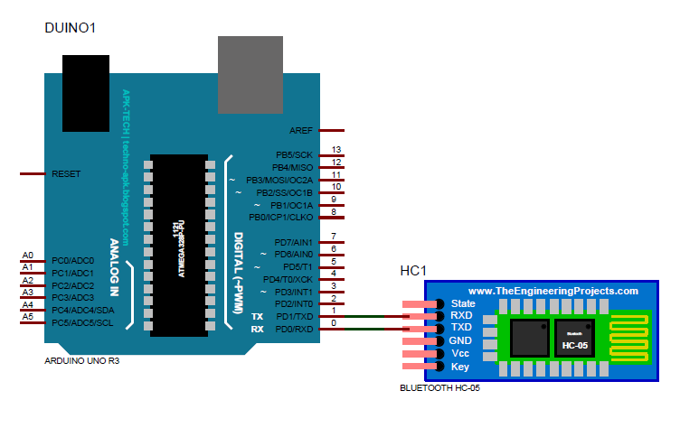 Hc 05 arduino