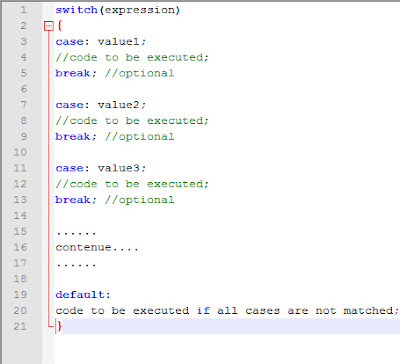 Switch case statement in Java language - Code for Java c