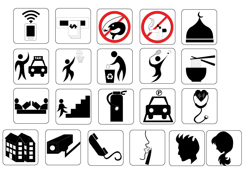 The progress of a Graphic Designer Visual Communication Designing Signs