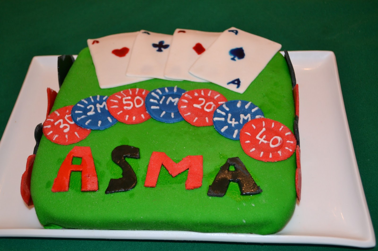 Poker theme cake images