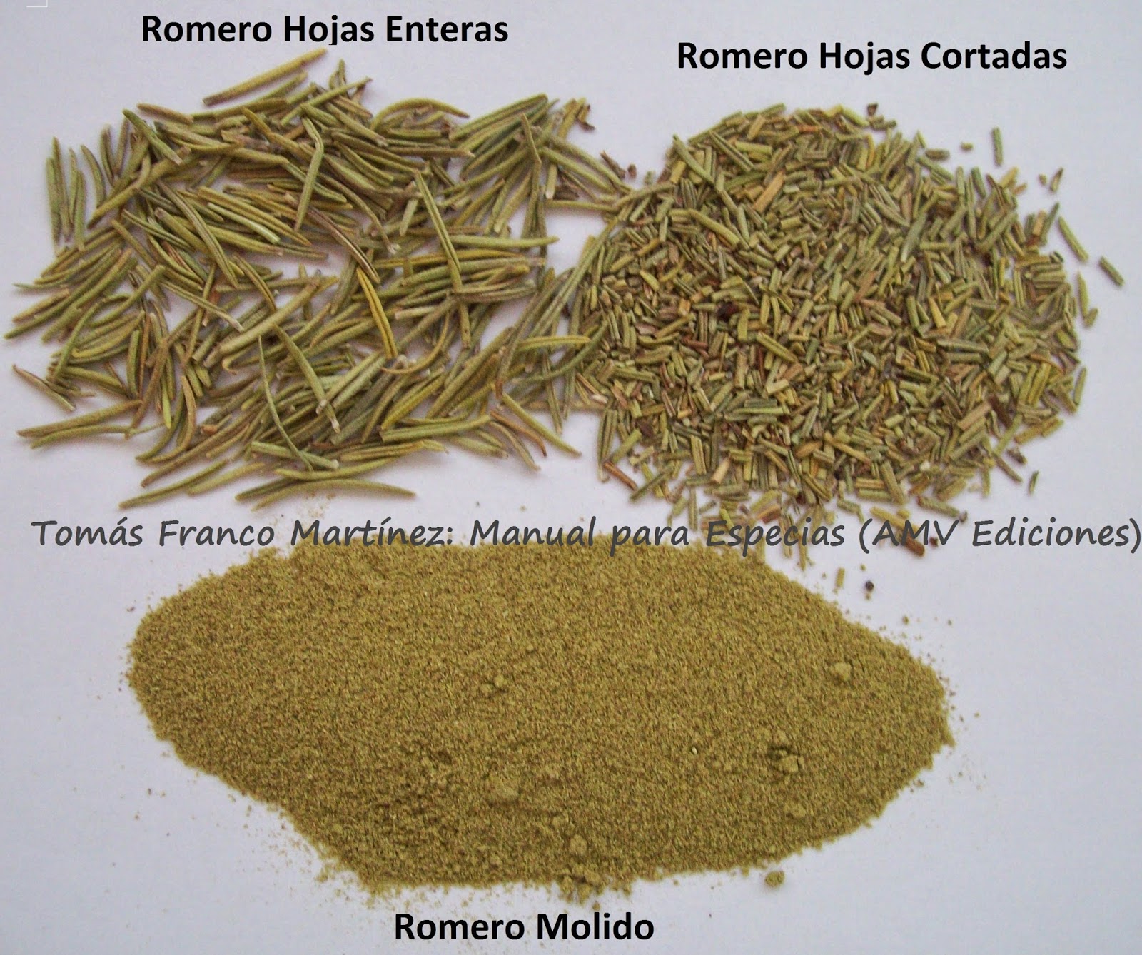 El Mundo de las Especias y el Pimentón: noviembre 2014