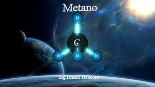 Molecula del metano.