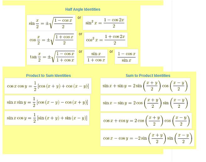 KNOWLEDGE BOOZE: January 2013