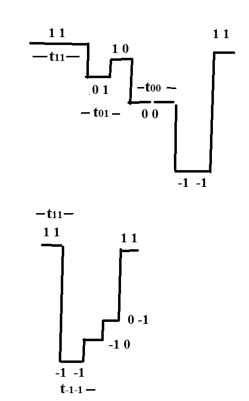 SOMETHING VS NOTHING REALITY OF 0 visual data 4