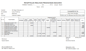 Contohpengisianformatbosk7a Dunpetsbisna S Ownd