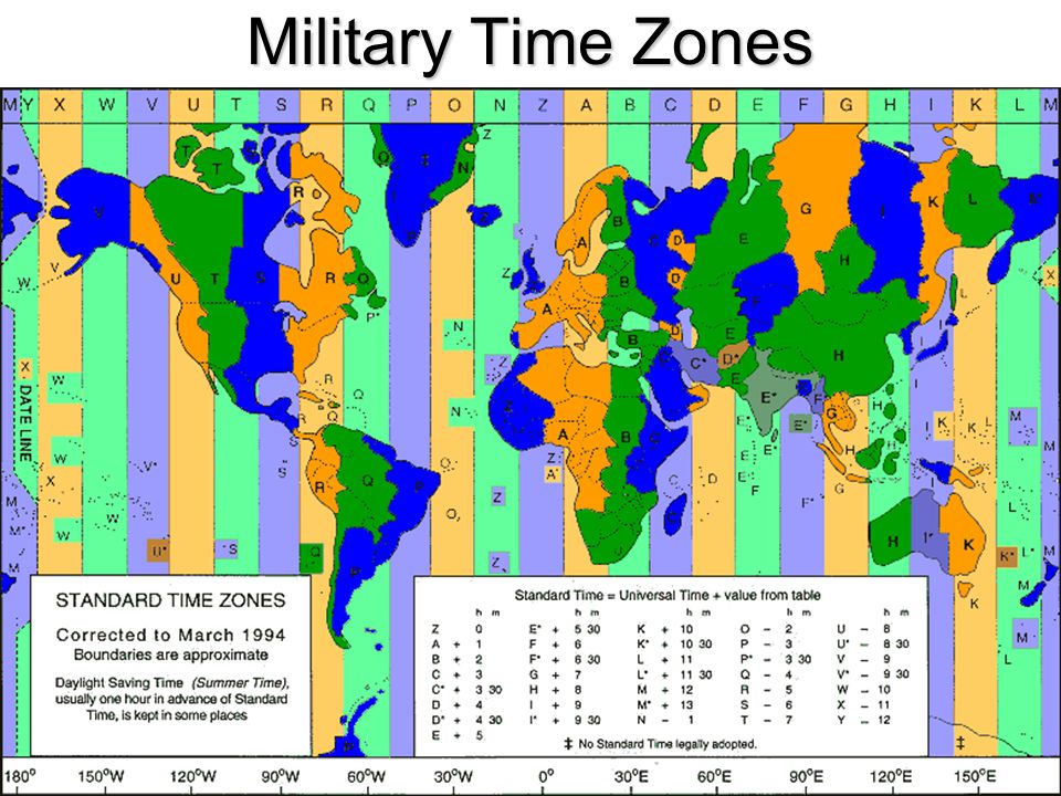 Eastern time zone military, Military time zone chart of the World