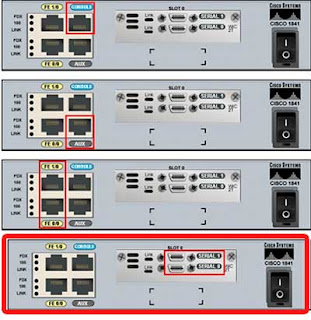 Which option correctly identifies the interface or interfaces used to connect the router to a CSU/DSU for WAN connectivity? 