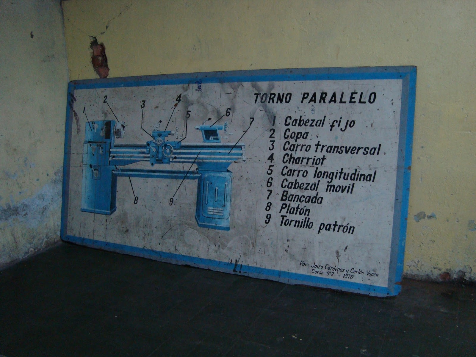 MECÁNICA INDUSTRIAL ITI