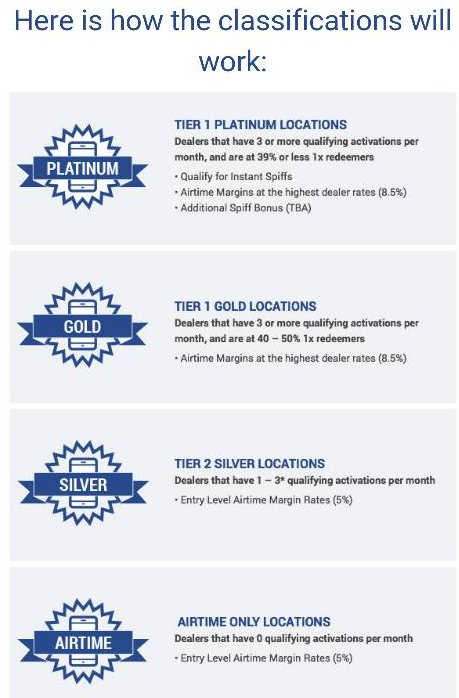 Tracfone To Drastically Cut Dealer Comissions On Airtime Sales Prepaid Phone News