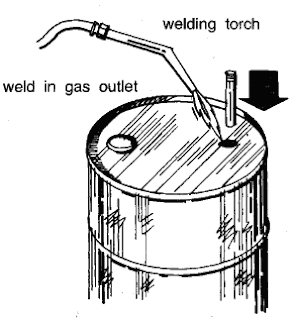 بهذه الطريقة تستطيع التخلص من شراء الغاز وتنتجه في المنزل