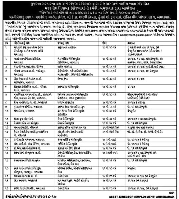 Rojgar Bharti Mela / Job Fair at Ahmedabad (07/04/2018) by Employment and Training Department