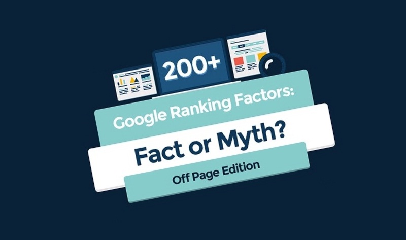Google’s Off Page Ranking Factors: Are They Fact Or Myth? - #infographic #SEO