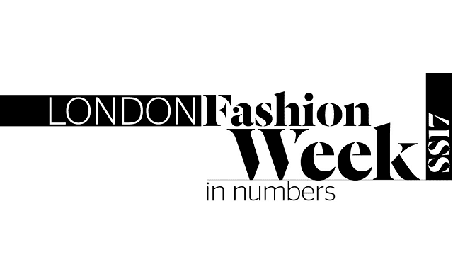 London Fashion Week in Numbers #Infographic - Visualistan