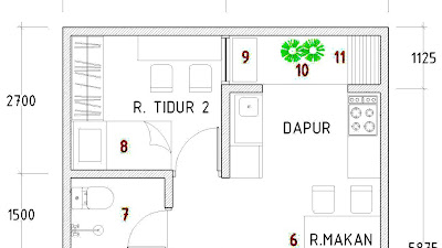 Desain Rumah Minimalis Dan Anggarannya
