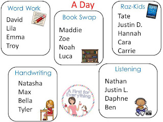 How to Use Literacy Stations for AM Work. 