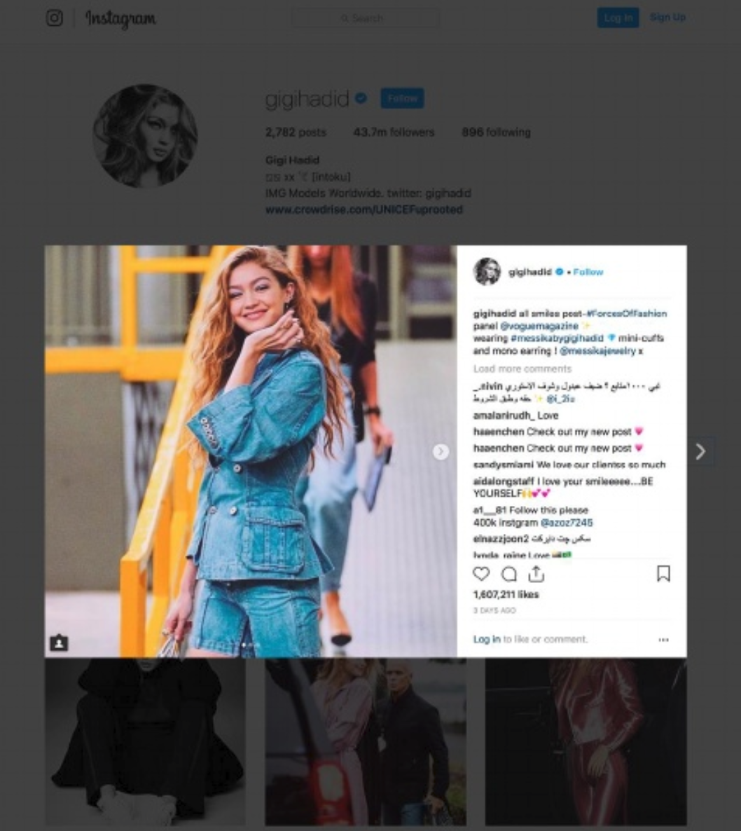 Egypten kvalitet forhindre Gigi Hadid faces another Copyright Infringement Claim after posting picture  of herself on Instagram - The IPKat