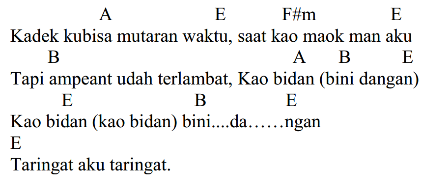 Chord Lagu Bidan Jacky Putirulan Adrean Berbagi