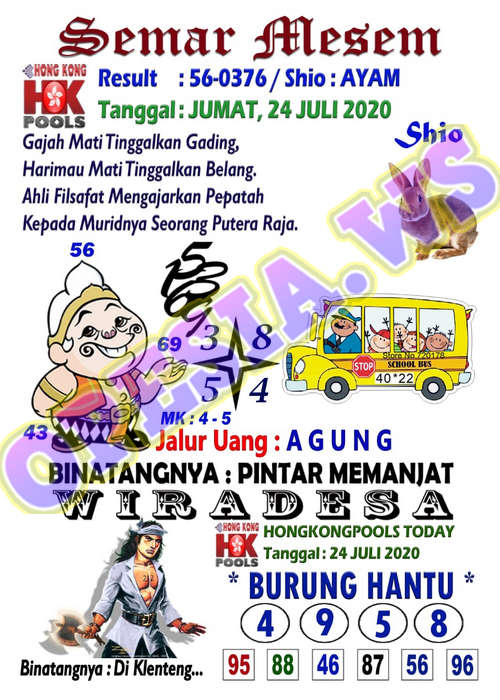 1 New Message Kode Syair Hongkong 24 Juli 2020 Forum Syair Togel Hongkong Singapura Sydney