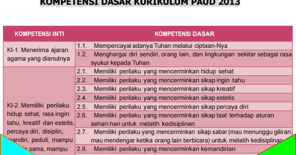 Soal ujian kompetensi dasar pdf 2013 Soal ujian kompetensi dasar pdf 2013