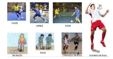 Atividade Jogo da Velha no Futsal – Futline