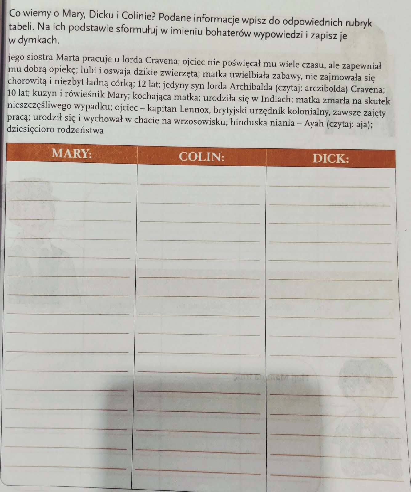 Uzupełnij Tabelę Prezentującą Zbiory Owoców Na Pewnej Plantacji 7 maja, język polski, kl.IV