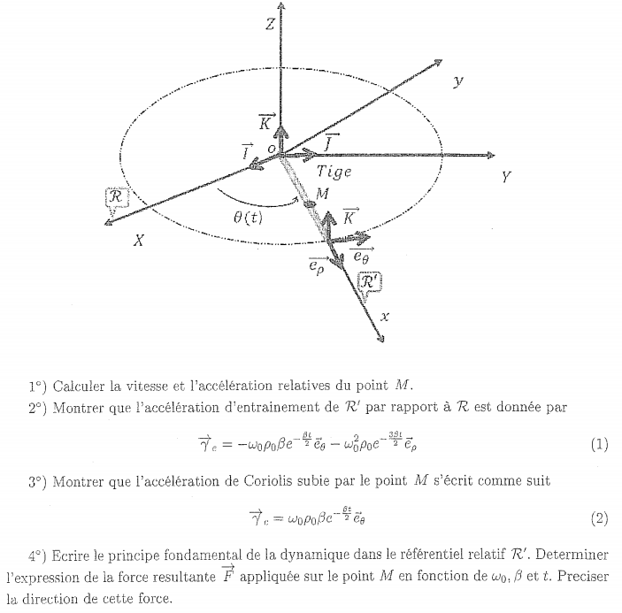 Contrôles SMPC S1 FSJ v 1415