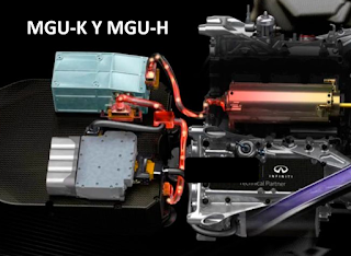 MGu-K y MGU-H ambas unidades son de potencia de los motores de f1