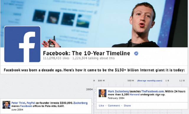 Image: Facebook: The 10 Year Timeline